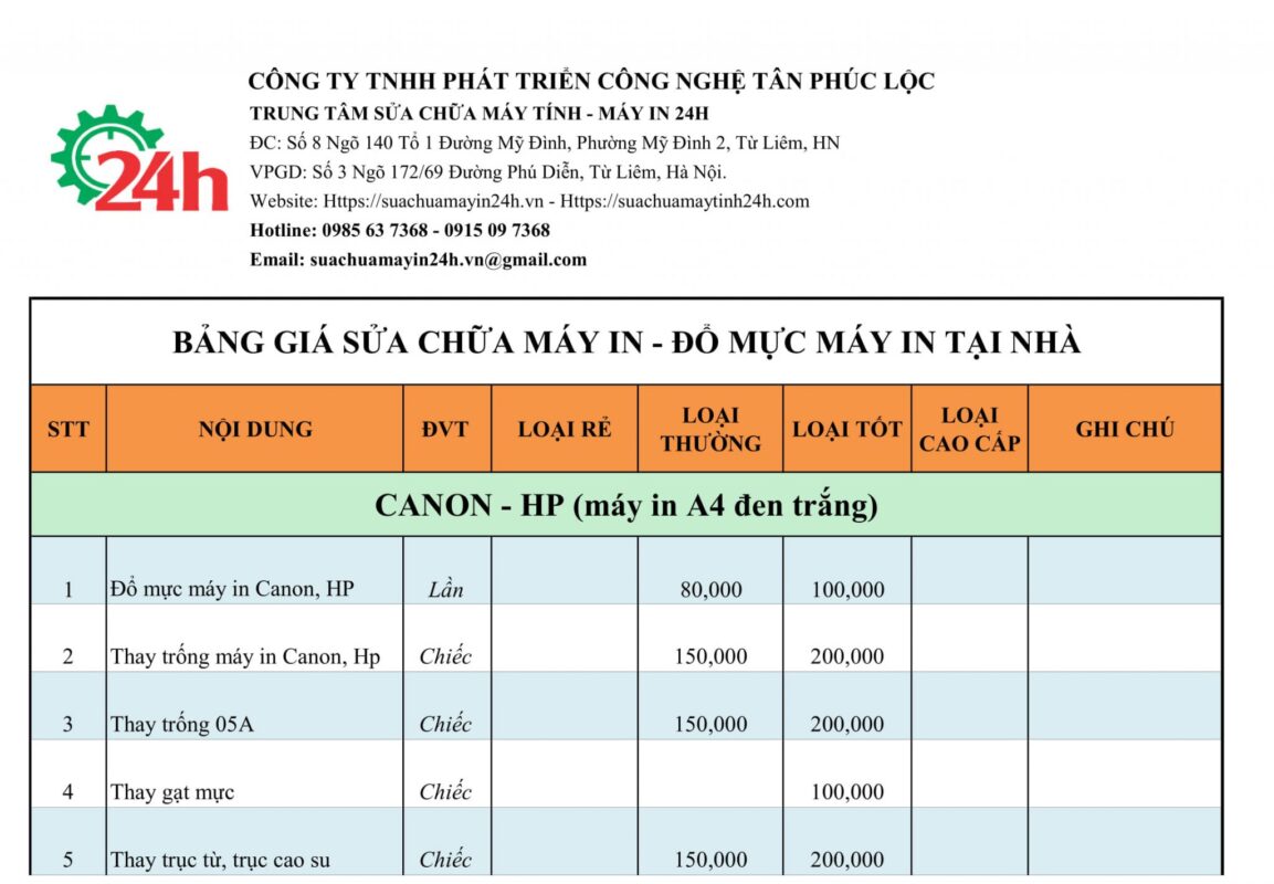 Bảng giá niêm yết 1