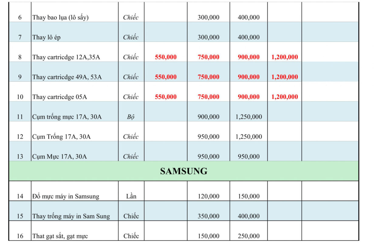 Bảng giá niêm yết 2