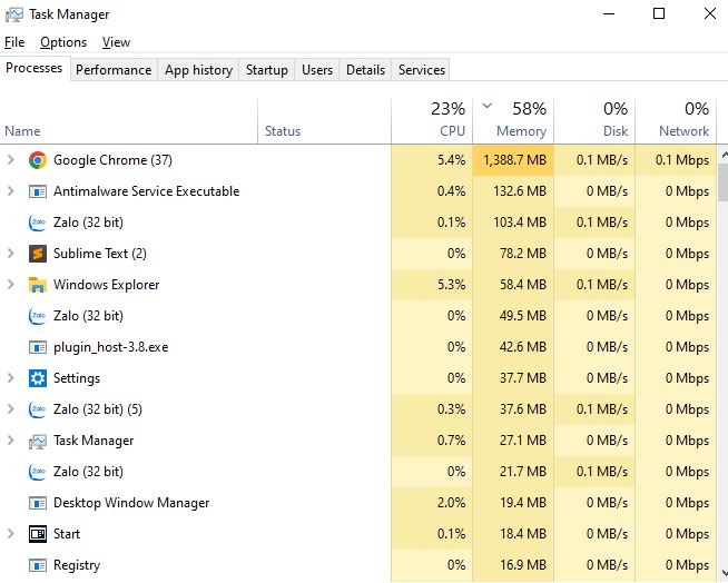 Task Manager